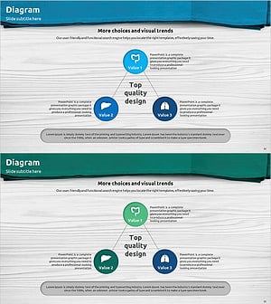 Medical Business Area Diffusion Diagram – Efficient Connections