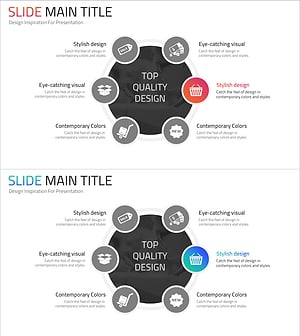 Mobile Shopping Business Area Diagram – Geographic Expansion Insight