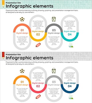 Connected Performance Diagram – Central to Business Strategy