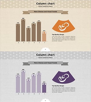 Childcare Expenses Analysis Graph