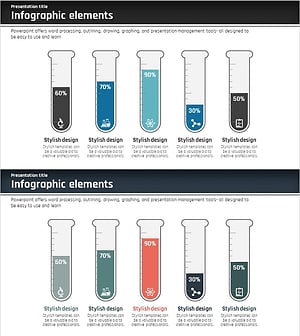 비커 모양 세로막대 그래프 – 시장 분석을 위한 시각화