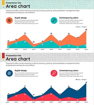 Area Chart for Science Topics – Gain Competitive Advantage through Data Analysis