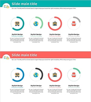학업 콘텐츠별 도넛 차트 분석 – 성과 기반 전략