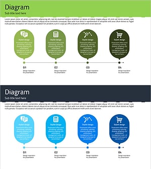 시장 서비스 추진 계획 – 선형 흐름 다이어그램