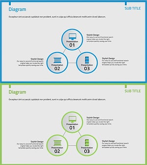 3D 프린팅 업무 프로세스 다이어그램 – 운영계획의 시각적 표현