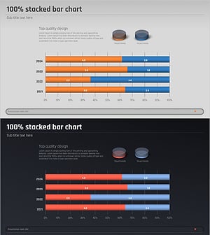 경쟁사 분석 3D 그래프 슬라이드 – 시장 우위를 점하는 방법