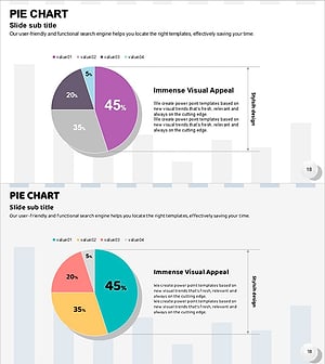 파이차트로 시장 점유율 분석 – 정밀한 데이터 시각화