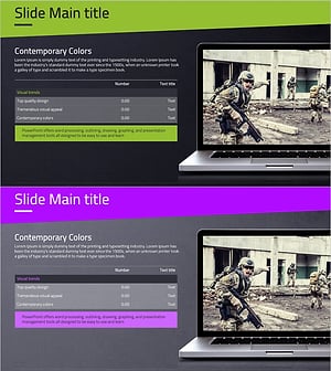 PC Game Sales and Revenue Table – Visualizing Financial Performance