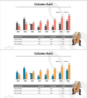 음악가와 비교 그래프로 시장 동향 시각화