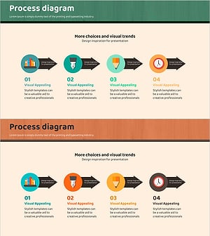 학습 프로세스 다이어그램 – 체계적인 업무 흐름