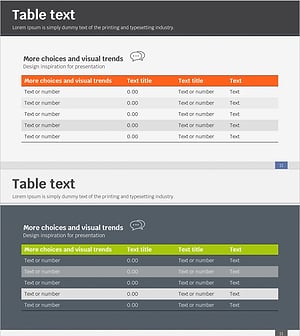 네트워크 개발 예산 및 손익계산서 – 재무 계획 시각화