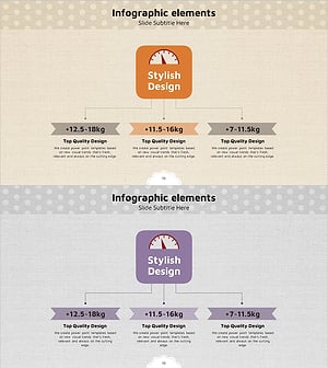 체중계 트리 구조 다이어그램 - 사업 소개