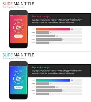 온라인 쇼핑몰 구성 분석 그래프 – 사업 분석과 기술 설명