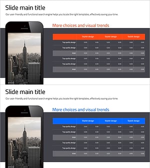 Business Sales and Profit Statement – Profit and Loss Visualization