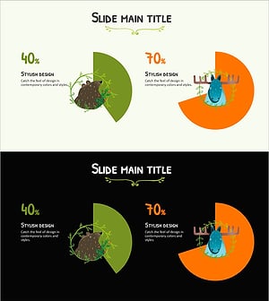 Animal Comparison with Pie Chart – Embracing Modern Sensibility