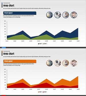 Performance and Future Outlook Graph – Harmony of Blue and Red
