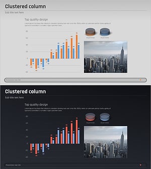 비즈니스 묶음형 막대 그래프 – 시장 분석과 경쟁 우위