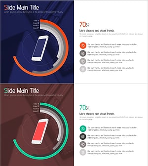 핸드폰 개발현황 분석 차트 – 경쟁 우위 및 통찰