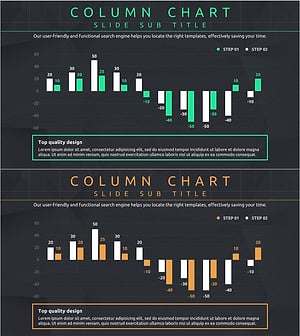 추진경과 및 수익전망 그래프 – 초록과 주황의 조화