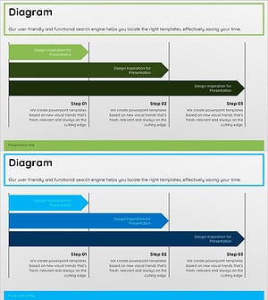 추진성과 및 단계 다이어그램 – 사업 추진 경과 시각화