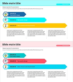 사업 추진 전략의 선형 흐름 다이어그램 – 혁신 기술과 미래 계획