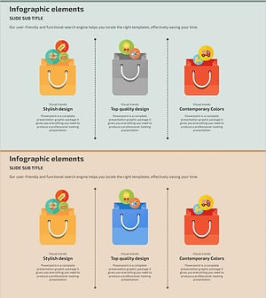 쇼핑몰 제품 구매 분석 – 데이터 시각화를 통한 통찰