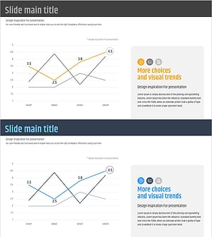 Competitive Advantage Analysis Graph – Market and Competitor Analysis