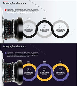 카메라 앵글과 연결 다이어그램 – 사업 추진 전략을 시각화
