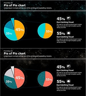 Galaxy Theme Market Share Pie Chart