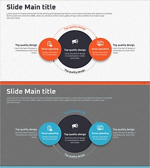 제품/서비스 차별화 전략을 위한 순환 다이어그램 슬라이드