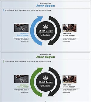 먀약 중독 악순환 다이어그램 – 문제와 해결