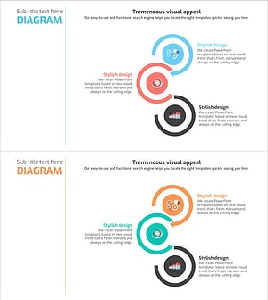 빅데이터 분석 영역 다이어그램