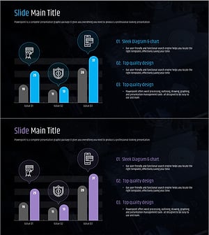 Financial Analysis Circular Bar Chart – Optimized Template for Market and Competitor Analysis