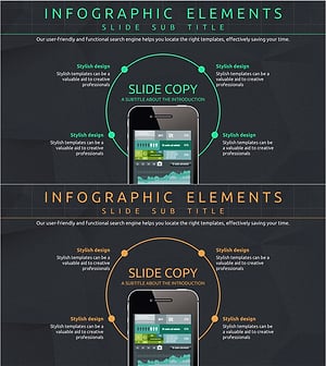 모바일 네트워크 서비스 소개 및 특성 – 시각적 소통의 핵심