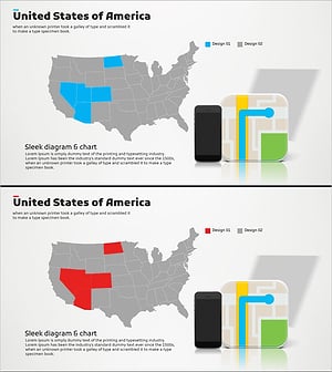 미국 타겟 지역 전략 소개 – 시장 분석 및 마케팅 전략