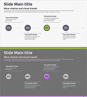 Company History Diagram – Visualizing Company Timeline