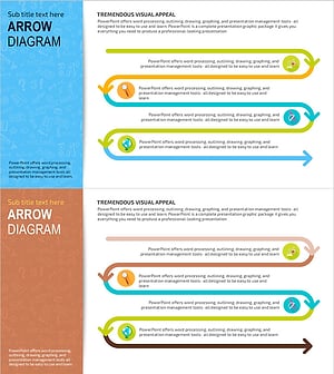 학습 화살표 흐름과 설명 – 사업 추진 전략과 운영 계획 수립