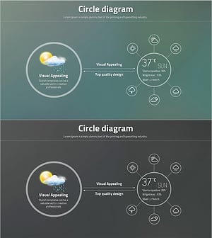 원형 다이어그램으로 시각적 매력 강조 – 디자인과 품질이 빛나는 슬라이드