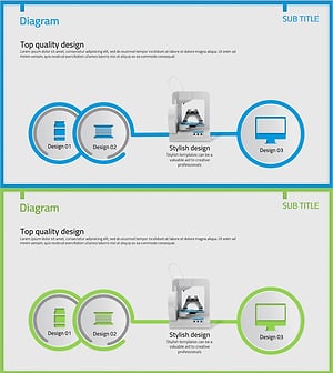 3D 프린터 시스템 구성도를 통한 기술적 통찰