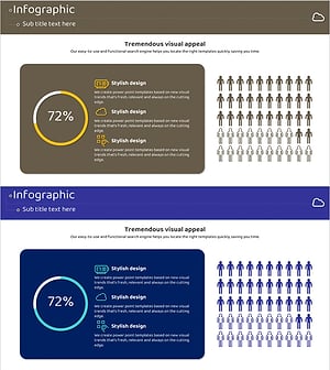 사물인터넷 사용자 분석 현황 – 고객 인사이트와 데이터 시각화
