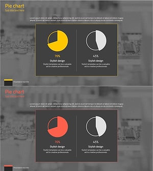 Technology Services Market Share and Status Graph – Yellow and Red