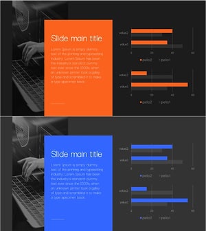 사이버보안 사업 시장 분석 그래프
