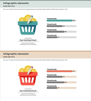주요 쇼핑 분야 비교 그래프 – 시장 동향 분석