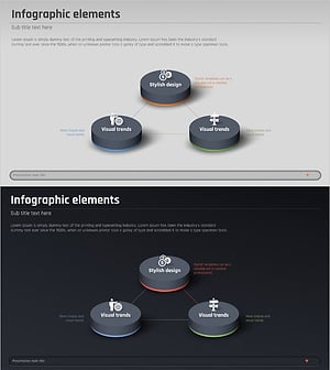 금융 비즈니스 삼각 다이어그램 – 사업 영역의 시각화