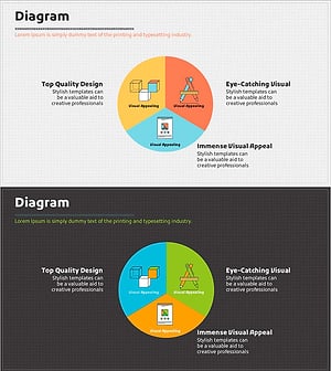 필기구 파이형 다이어그램 – 사업소개 슬라이드