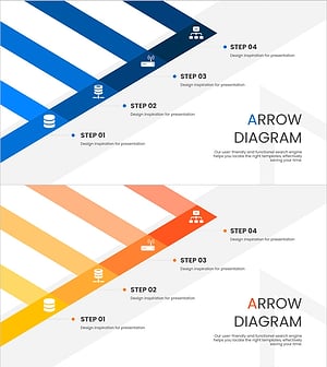소셜 네트워크 STEP4 일정계획 다이어그램
