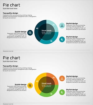 시장 점유율 및 분석 그래프 – 파랑, 주황, 초록