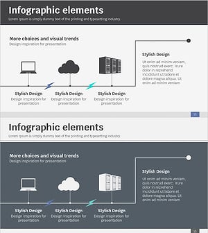 서비스 실행 및 구성도 – 기술적 흐름의 시각화