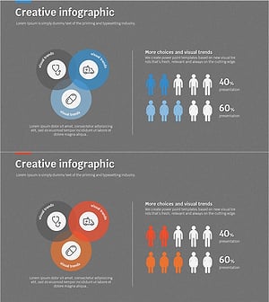 실루엣 그래프 & 중첩 다이어그램 – 시장 분석과 고객 통찰