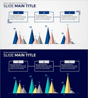 3D삼각형 그래프로 시장 분석 – 전략적 인사이트